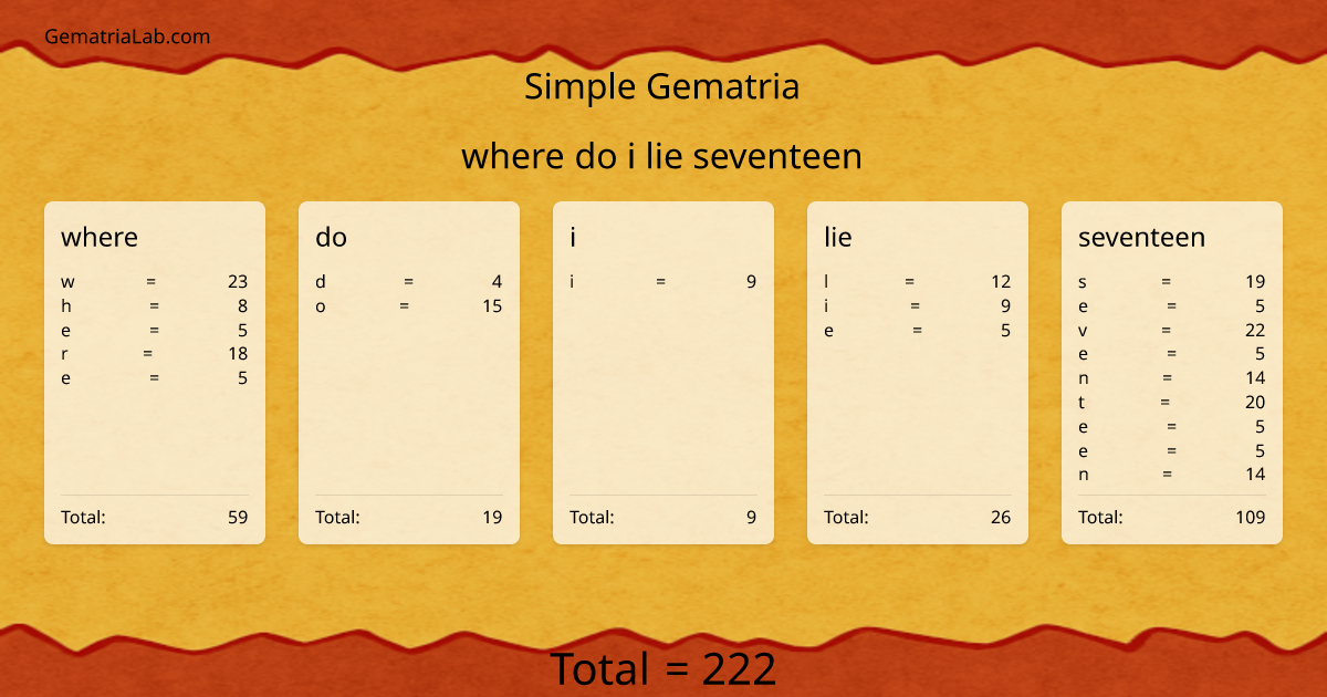 where do i lie seventeen in simple Gematria